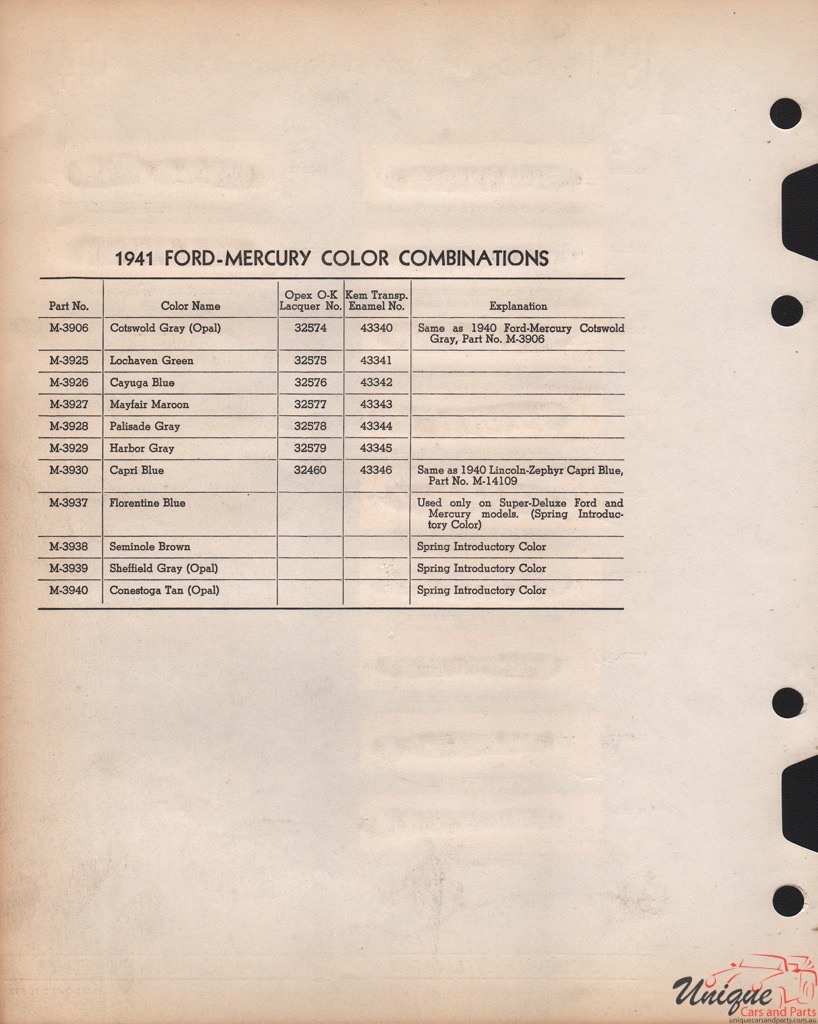 1941 Ford Paint Charts Sherwin-Williams 2